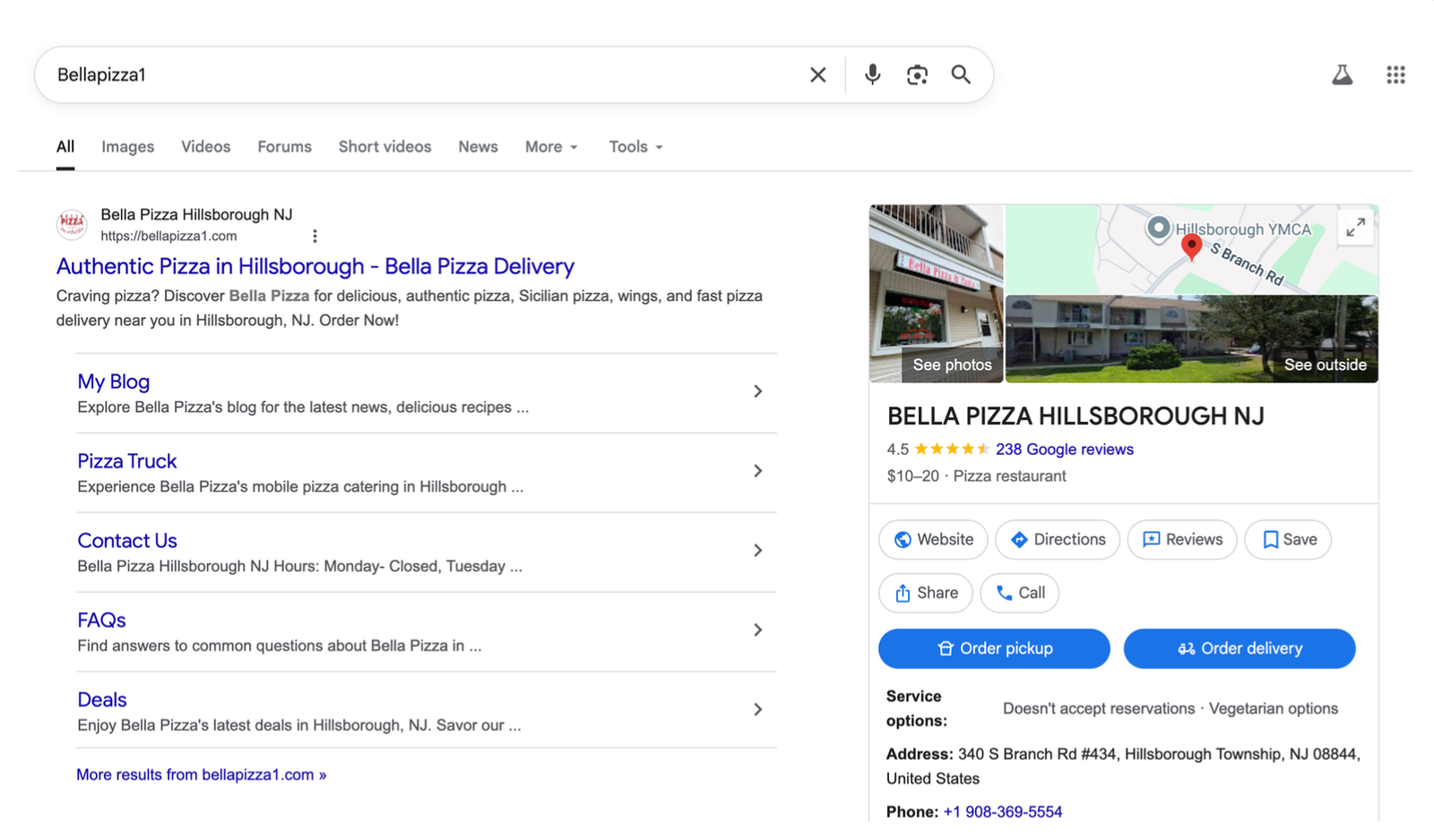 Local SEO Campaign Results